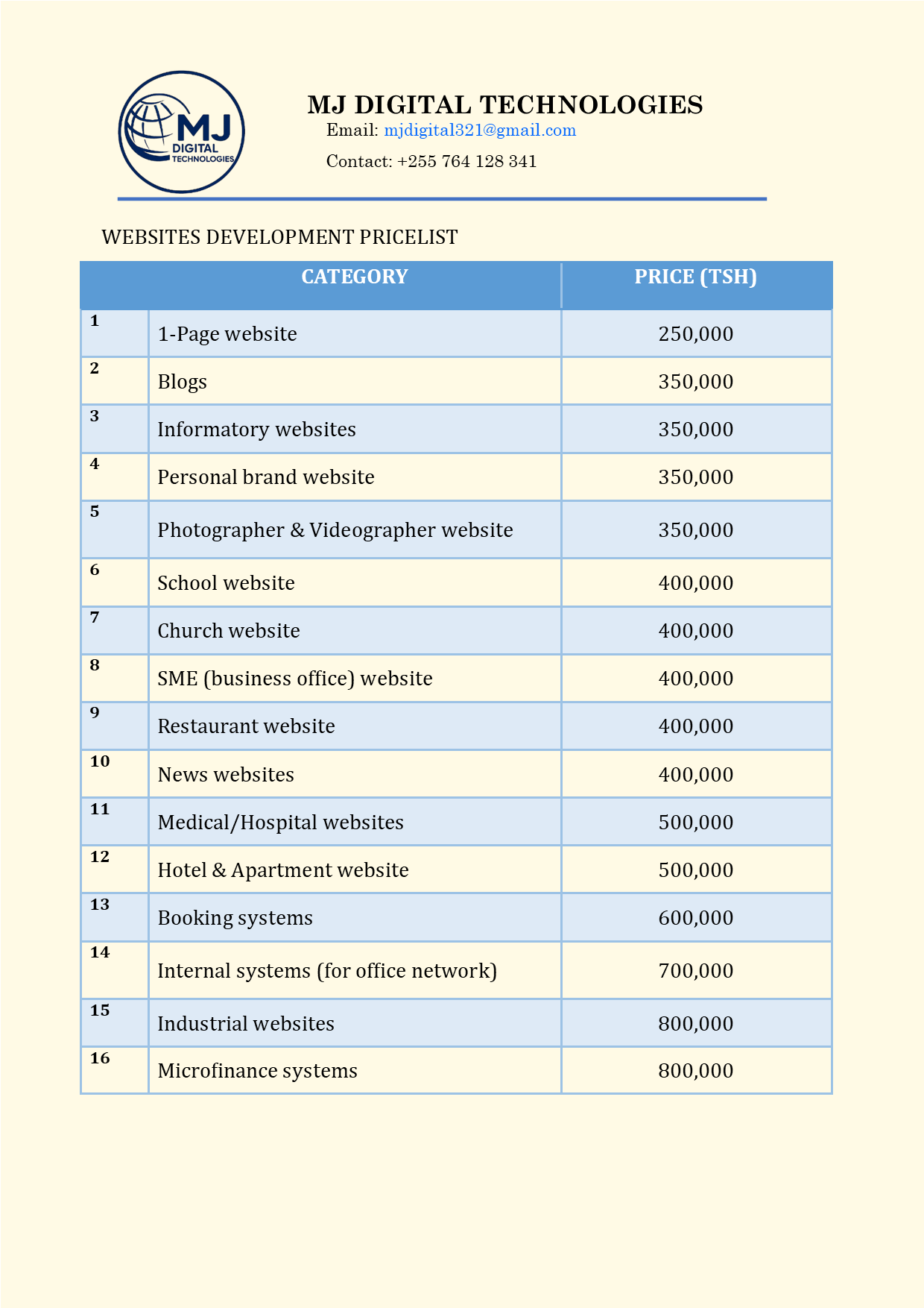 website development pricelist image